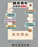 酷脸青年中医风整体造型