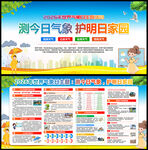 测今日气象 护明日家园