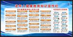 老年人健康教育知识宣传栏