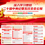 二十届中央纪委五次全会