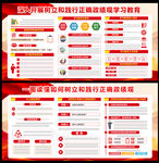 2026正确政绩观学习教育