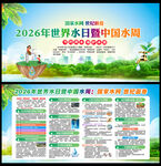 2026年世界水周宣传栏
