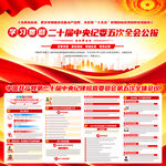 中央纪委第五次全体会议公报