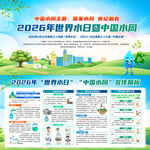 世界水日中国水周宣传栏