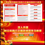 一图读懂政绩观学习教育