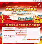 2026政府工作报告