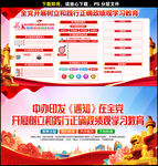 2026政绩观学习教育