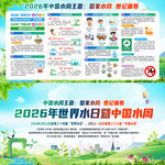 2026世界水日中国水周展板