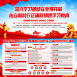 树立和践行正确政绩观学习教育