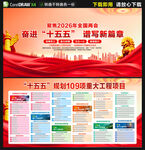 十五五规划109项重大工程项目