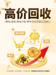 黄金 高价回收