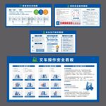 生产车间安全管理看板