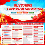 二十届中央纪委五次全会