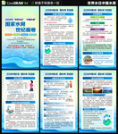 2026世界水日中国水周海报