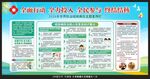 2026结核病日科普知识宣传栏