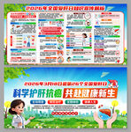 全国爱肝日健康知识宣传展板