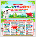 2026年全国爱肝日活动板报