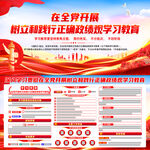 树立和践行正确政绩观学习教育