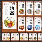 食堂文化墙