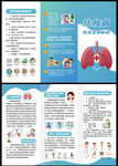 结核病三折页