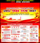 正确政绩观学习教育