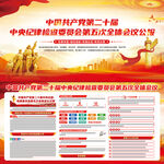 二十届中央纪委五次全会