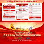 2026正确政绩观学习教育