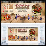 红烧狮子头展板