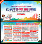 2026年世界防治结核病日