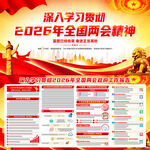 2026年政府工作报告