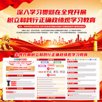 2026政绩观主题教育