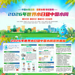 2026世界水日中国水周展板