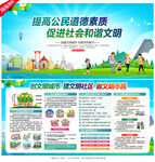 创建文明城市展板