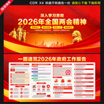 2026政府工作报告