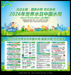 2026年世界水日展板
