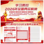 2026年全国两会展板