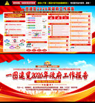 聚焦2026年全国两会