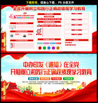 政绩观学习教育