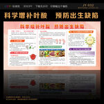 科学增补叶酸预防出生缺陷