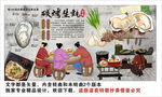 烤生蚝背景墙装饰画