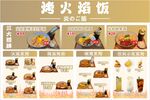 火焰饭菜单