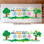 慢性病防控文化墙