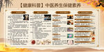 中医宣传栏