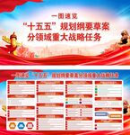 十五五规划纲要草案展板