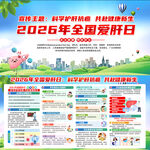2026年全国爱肝日展板