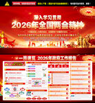 2026年政府工作报告展板