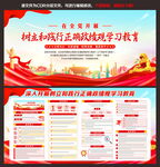 树立和践行正确政绩观学习教育