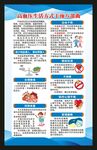 全国高血压日海报