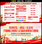 2026正确政绩观学习教育