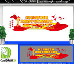 正确政绩观学习教育总要求